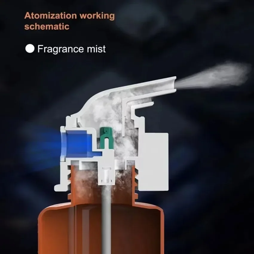 Wall Mounted Plug-in Essential - огляд і ціна Home Fragrance H&M