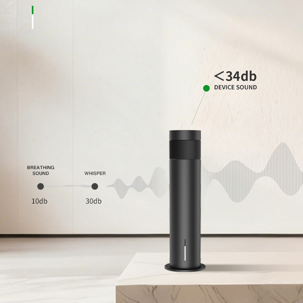 200m³ Smart Electric Essential - огляд і ціна Home Fragrance Liquid