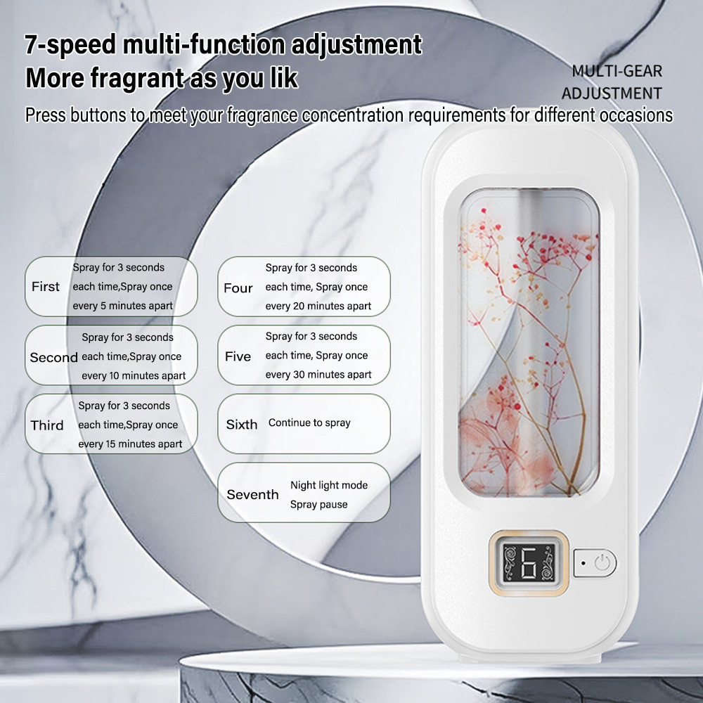 Aromatherapy Machine Automatic - огляд і ціна Home Fragrance H&M